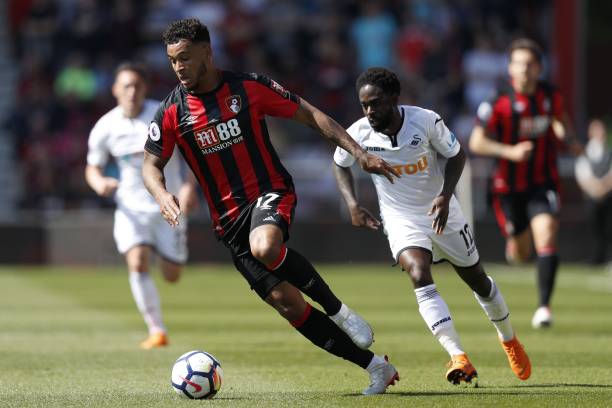 赛中找到类 赛中找到类