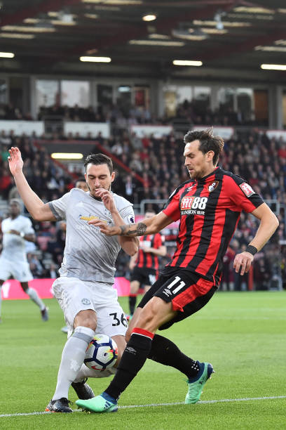 融合的代表 融合的代表